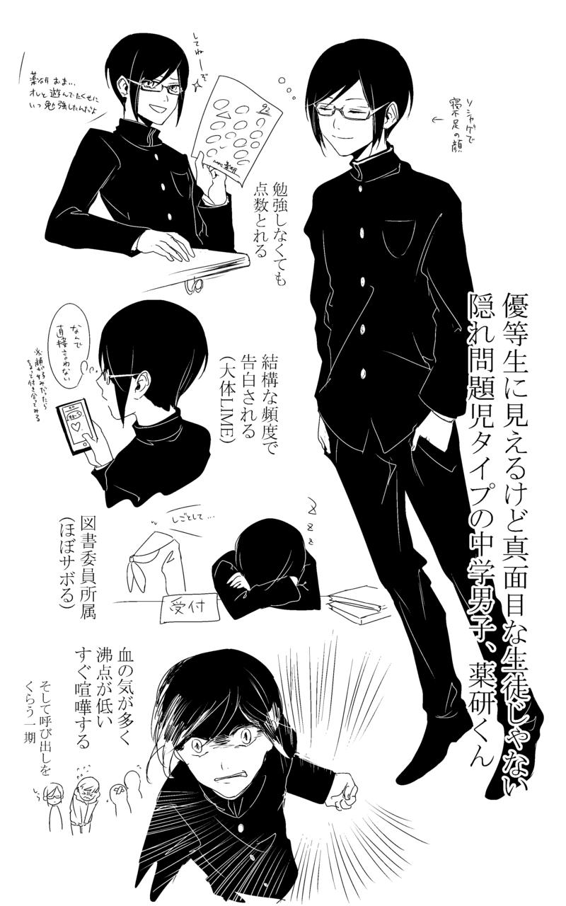 O Yama0000 年長組学パロ妄想なので個人解釈の部分が多いです 解釈違いは自衛してね Pawoo