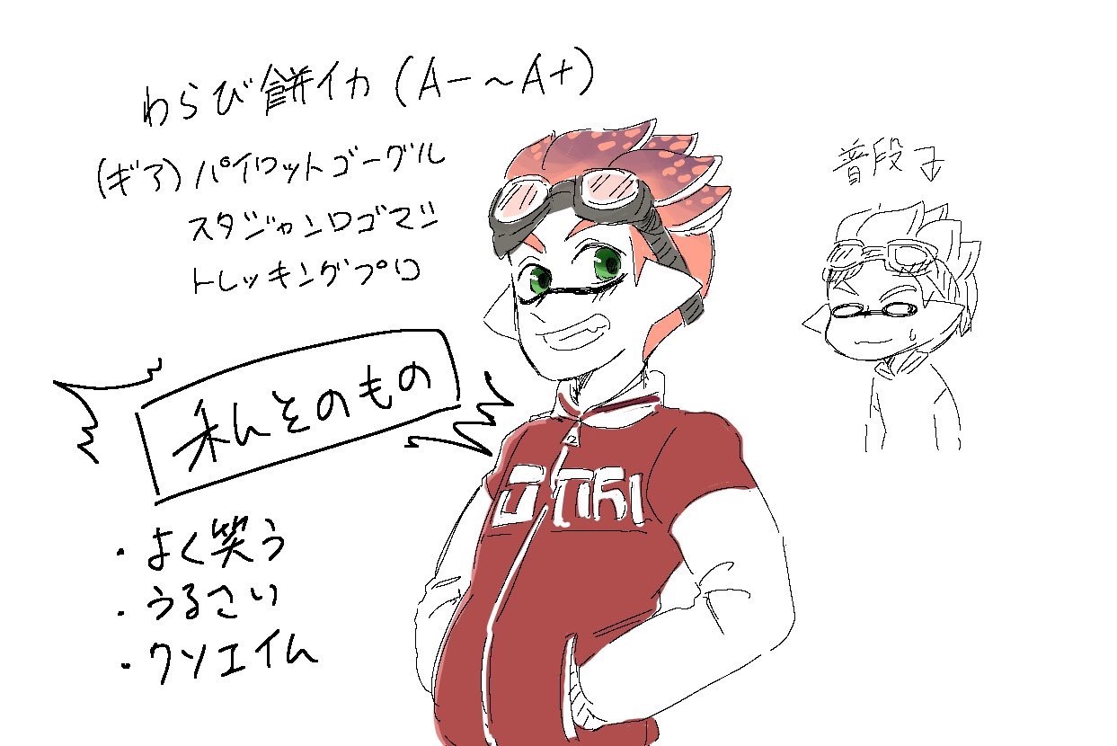 わらび餅 Uzuraumeanzutubura Pawoo Net Pawoo