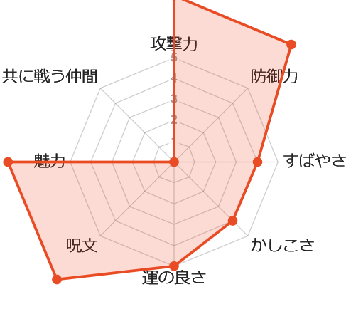 たくさん Nuwarae Liya Pawoo Net Pawoo