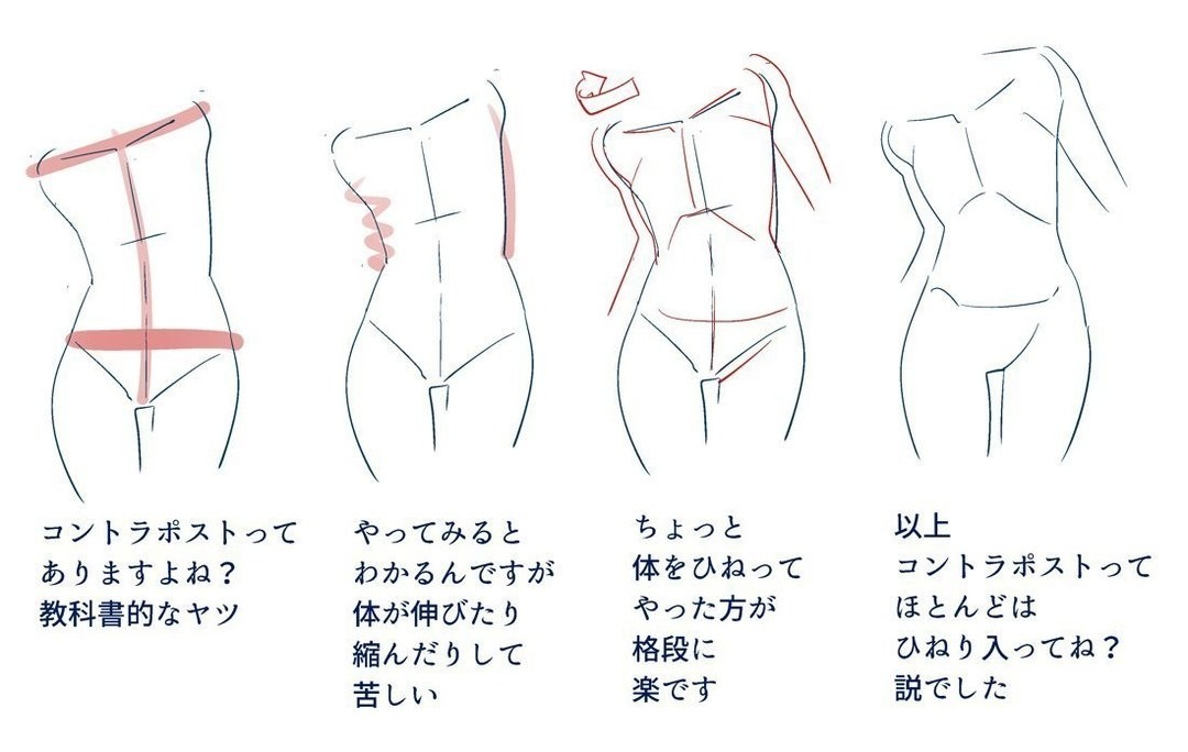 コントラポスト