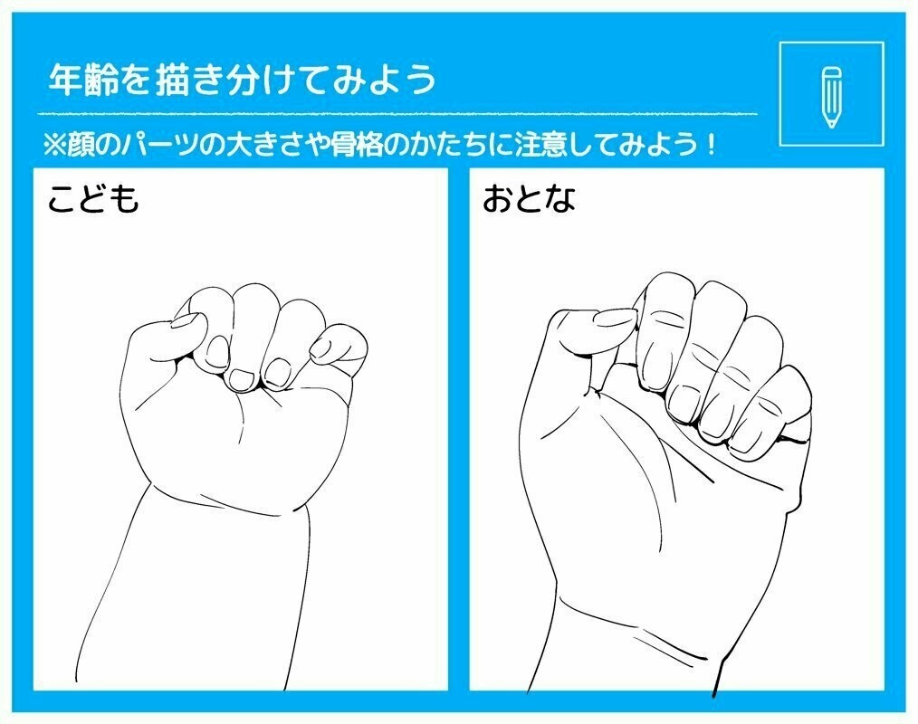 Amagi Yoshihito お絵かきチャレンジ お題 年齢を描き分けてみよう 手 Pixivsketch Htt Pawoo